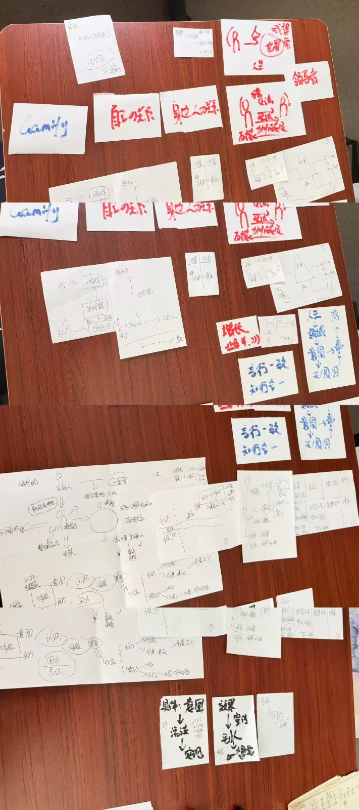 既然这么复杂，我就决定先把所有可以说的点都框起来，然后跟齐齐同步完，就先放下来，估计过 1 个月再看，事情就会变得很不一样。